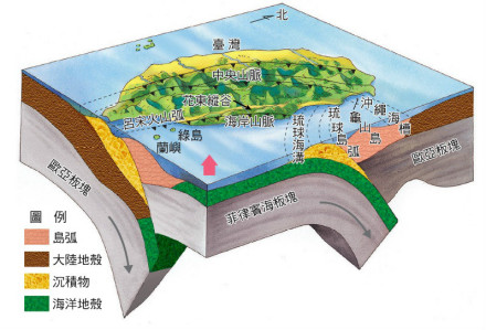 台湾岛地处板块交界处，是地震多发区