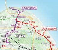 宁波市铁路网示意图